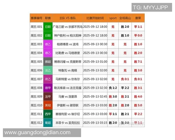 足球竞猜专家预测助你精准把握赛事走势与胜负分析技巧